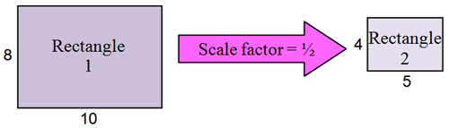 image depicts two rectangles