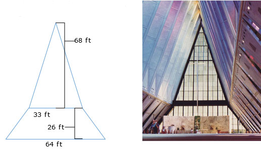 United States Air Force Academy chapel
