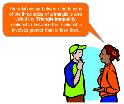 triangle inequality relationship