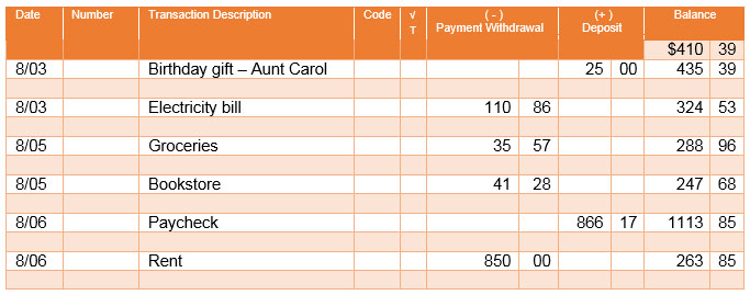 bank register