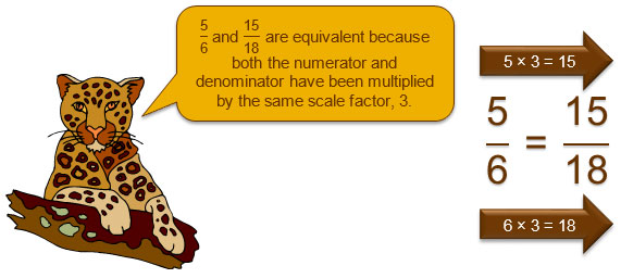 equivalent fractions with a scale factor of three