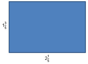 area model for one and three-fifths times two and one-fifth.