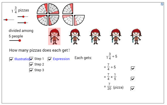 diagram for one and three-fourths divided by five