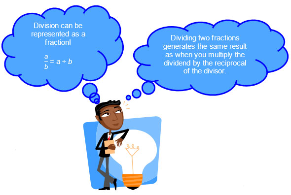 two important ideas related to dividing fractions