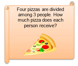 Four pizzas are divided among three people. How much pizza does each person receive?