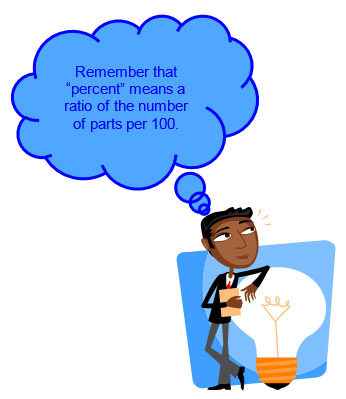 Remember that 'percent' means a ratio of the number of parts per 100