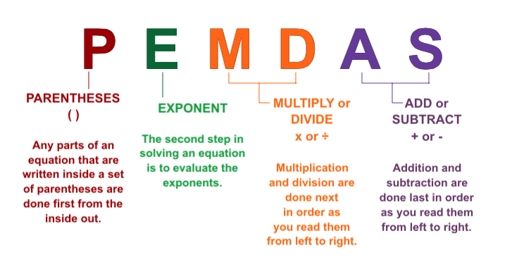 what does parenthesis mean in pemdas