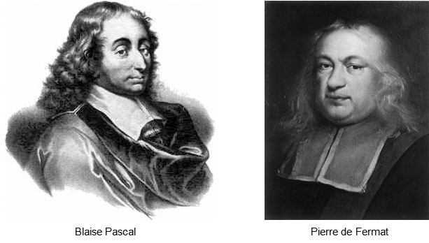 Blaise Pascal and Pierre de Fermat