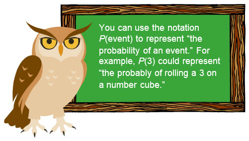 You can use the notation P(event) to represent "the probability of an event." For example, P(3) could represent "the probability of rolling a 3 on a number cube."