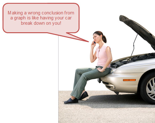 woman with broken down car