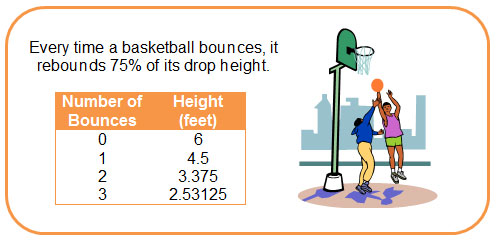 basketball rebound height with table