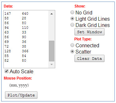 Image showing Light Grid Lines radio button and Scatter radio button selected