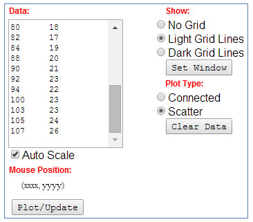 Image showing Light Grid Lines radio button and Scatter radio button selected