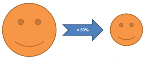 similar figures by a factor of 60%