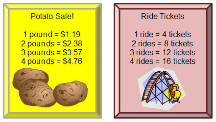 examples of proportional situations