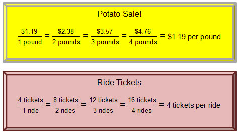 equivalent ratios for both situations