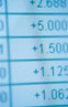 A series of numbers in a table