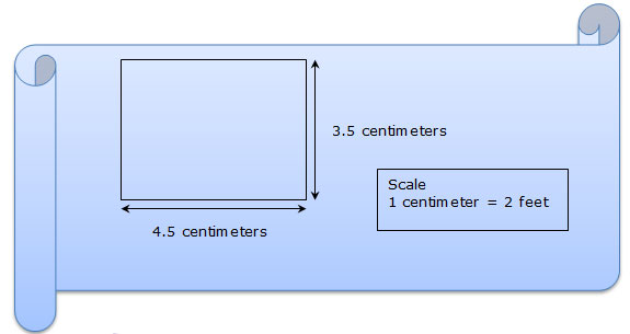 blueprint showing that the length is 4.5 centimeters and the width is 3.5 centimeters, and a scale of 1 centimeter = 2 feet