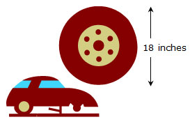 Image of car and its tire labeled 18 inches for diameter
