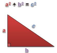 right triangle with two legs and hypotenuse labeled