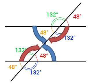 Image of alternate interior angles