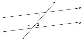 Diagram of intersecting lines