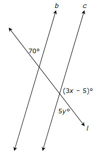 Image of intersecting lines