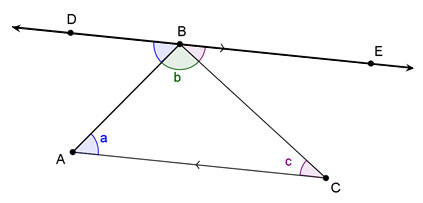 Image of a triangle