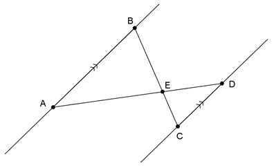 Image of parallel lines crossed by additional lines that create triangles