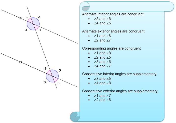 interior and exterior angles of triangle ABC