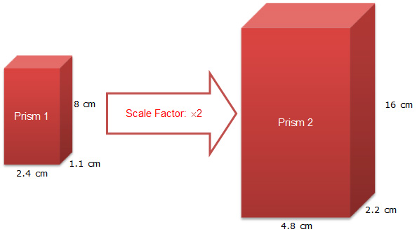 Two rectangles with dimensions and scale factor labeled