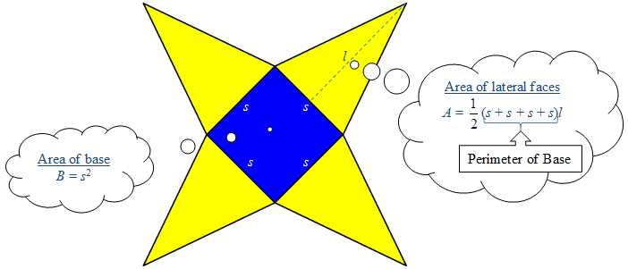 net of a square pyramid with dimensions of each face labeled