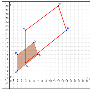 quadrilateral ABCD dilated by a scale factor of 2