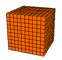 Cube with square units shown on each face