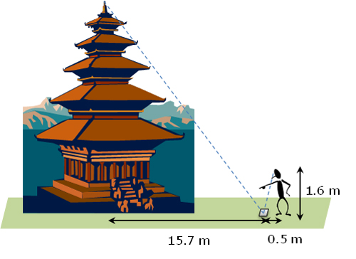 Illustration of a Chinese pagoda with a person for scale