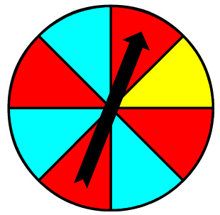 spinner with 4 red sections, 3 aqua sections, and 1 yellow section