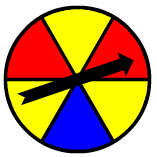 Spinner with three yellow sections, two red sections and one blue section