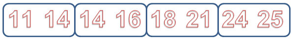 a list of eight numbers broken into four parts, each containing two numbers