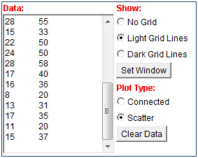 Image showing Light Grid Lines radio button and Scatter radio button selected