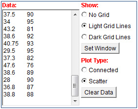 Image showing Light Grid Lines radio button and Scatter radio button selected