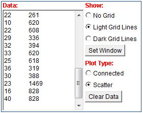 Image showing Light Grid Lines radio button and Scatter radio button selected