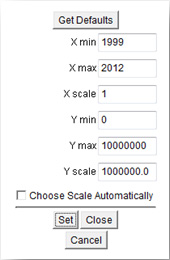 image of the Set Window settings