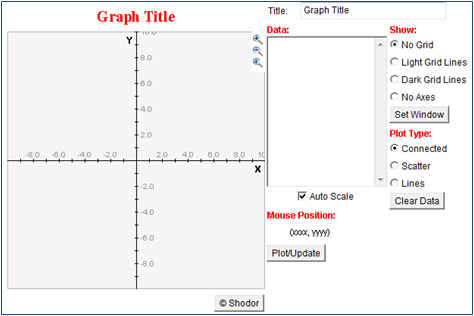image of the line graph generator