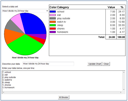 image of the circle graph generator