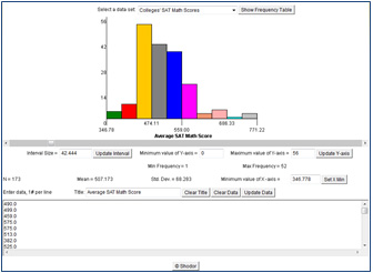 image of the histogram generator