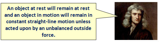 Image is of Isaac Newton with a caption that says an object at rest will remain at rest and an object in motion will remain in constant straight-line motion unless acted upon by an unbalanced outside force.