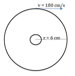 Compact disc with radius of 6 centimeters and speed at the edge of 180 centimeters per second.
