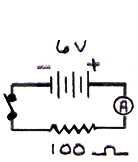simple circuit with a 6 volt battery and a 100 ohm resistor