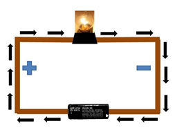 image shows a battery in a circuit