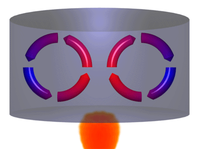illustration of the process of convection